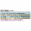 なす 種 【絹皮水茄子】 小袋