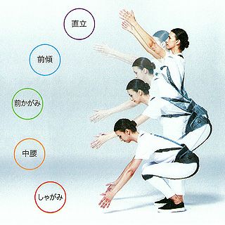 サポートジャケットＢｂ＋ＦＩＴ ＷＩＤＥ サイズ 3L