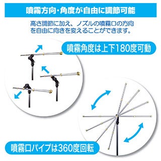 ミストdeクールシャワー スタンドタイプ ミストノズル ５個 熱中症 猛暑