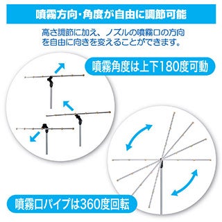 ミストdeクールシャワー スタンドビック ミストノズル 7個 熱中症 猛暑