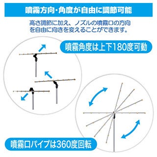 ミストdeクールシャワー スタンドビック9 ミストノズル 9個 熱中症 猛暑