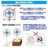 ミストdeクールシャワー 扇風機用 熱中症 猛暑