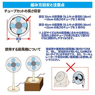 ミストdeクールシャワー 扇風機用 熱中症 猛暑