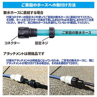 ミストdeクールシャワー 扇風機用 熱中症 猛暑