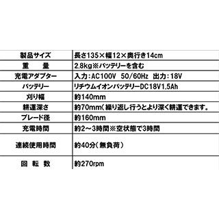 18V充電式耕運機 HYK-18V